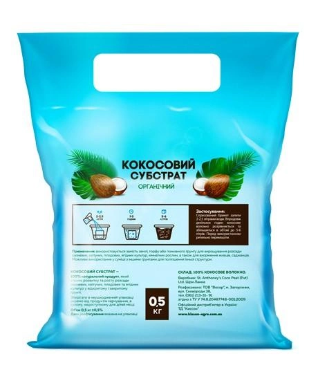 Торфосуміш Літо універсальний 20л